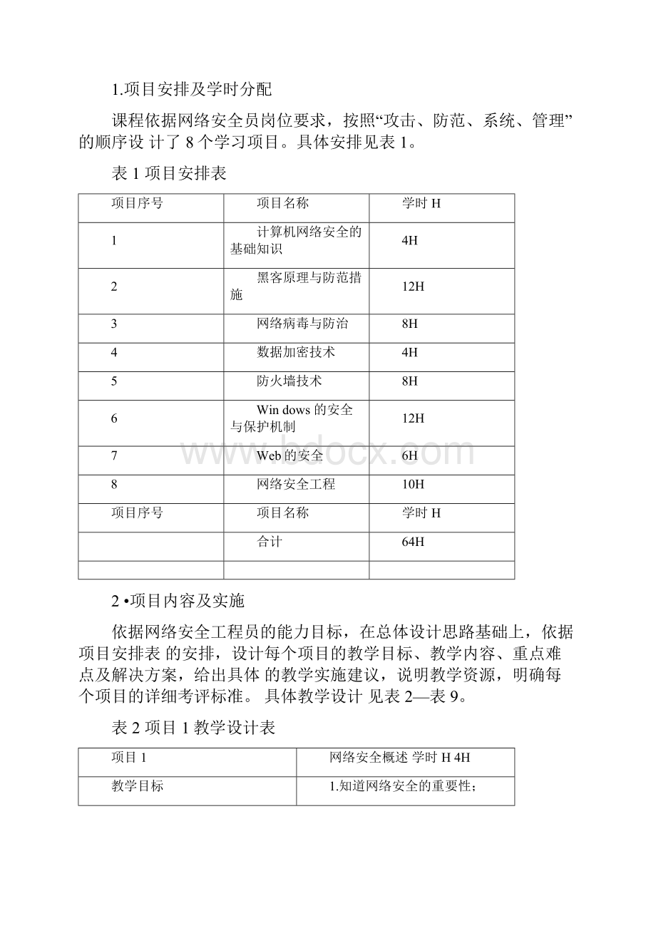 完整版网络安全与维护课程标准.docx_第3页