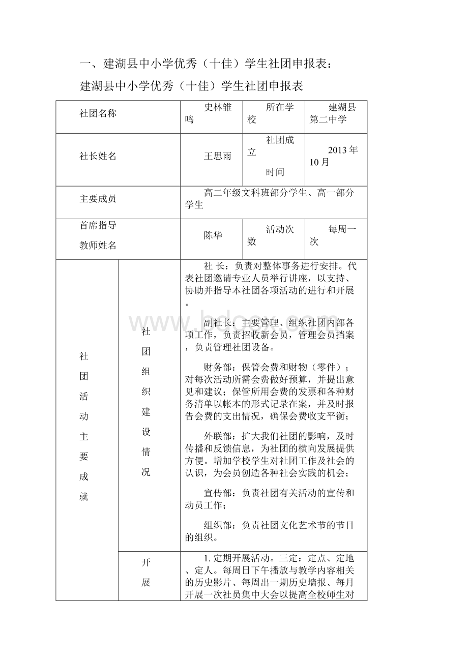 建湖县优秀十佳中学社团申报材料Word文档格式.docx_第2页