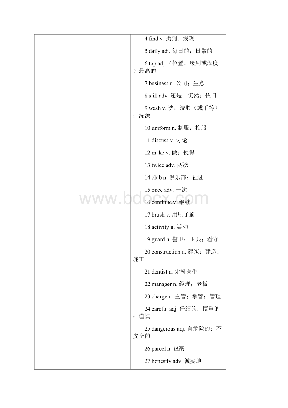 广州牛津版七年级上册知识点总结.docx_第3页