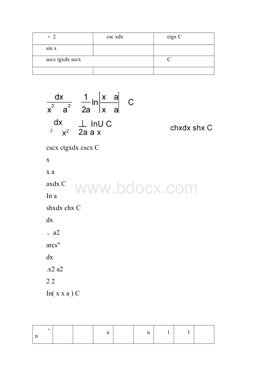 高等数学必背公式大全.docx_第2页