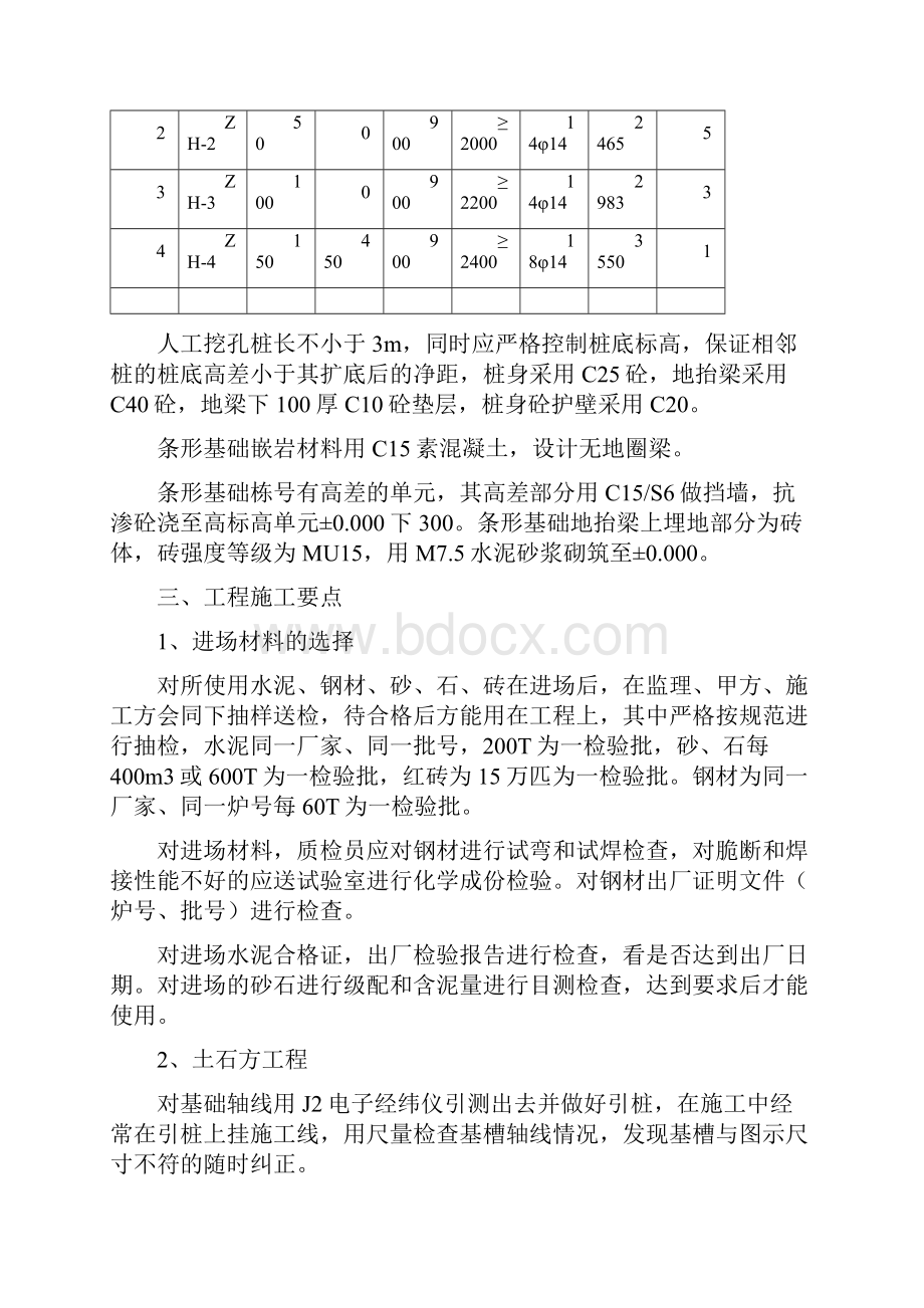 农转非安置小区基础工程施工方案.docx_第3页