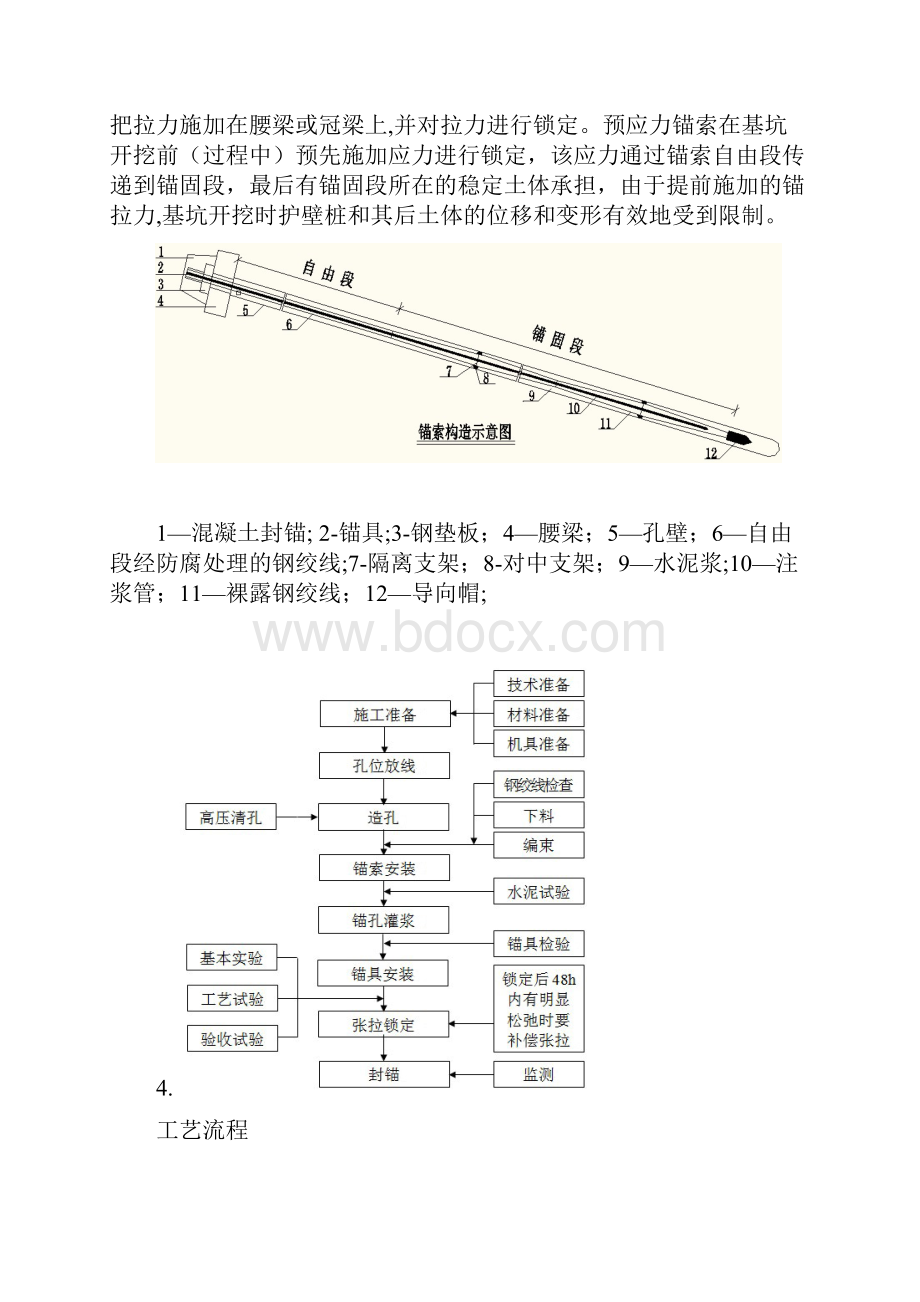 深基坑预应力锚索施工工法Word格式文档下载.docx_第2页