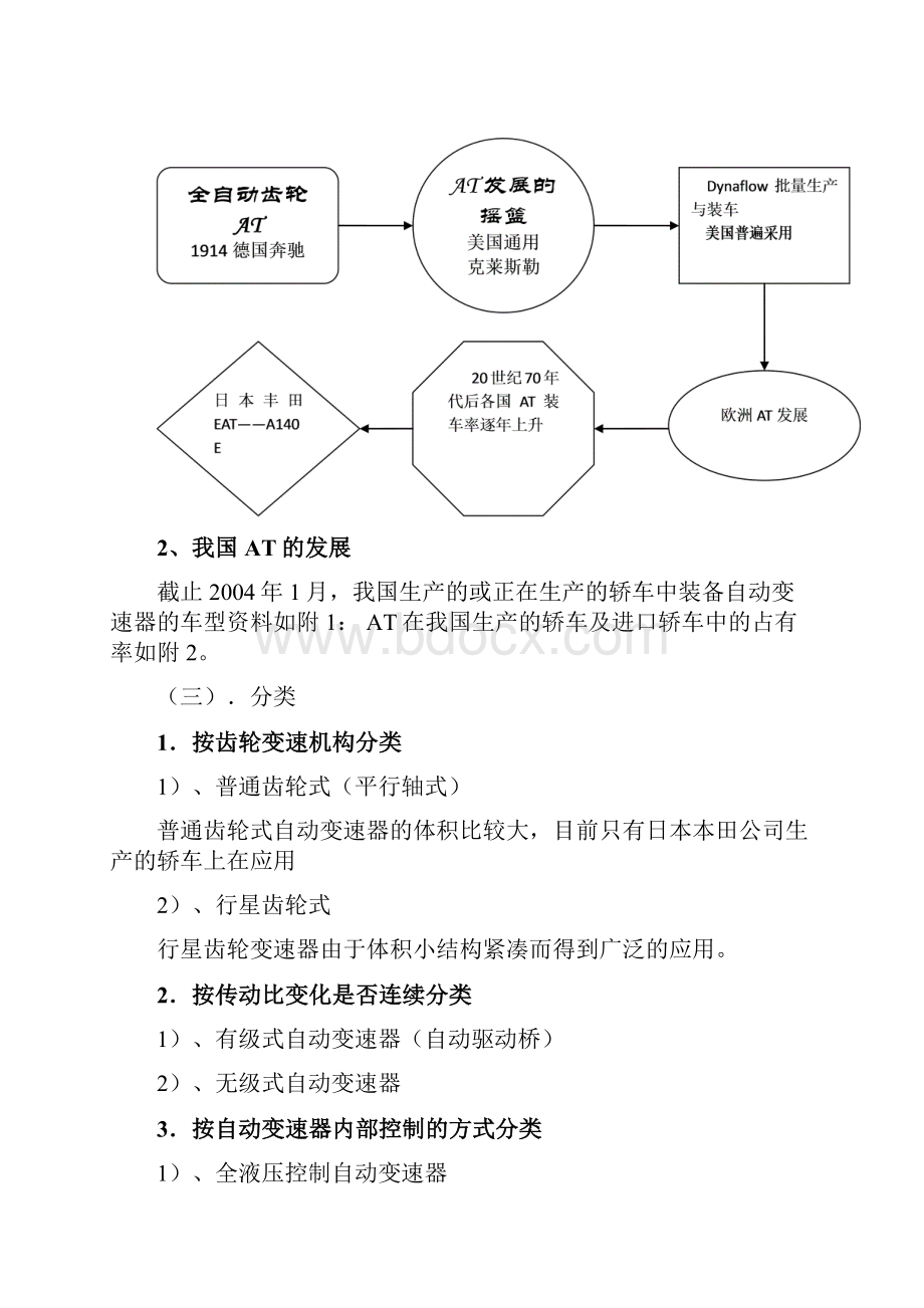 AT1 01模块一 自动变速器概述文档格式.docx_第3页