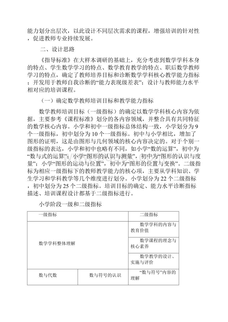 中小学幼儿园教师培训课程指导标准义务教育数学学科教学Word文档下载推荐.docx_第3页