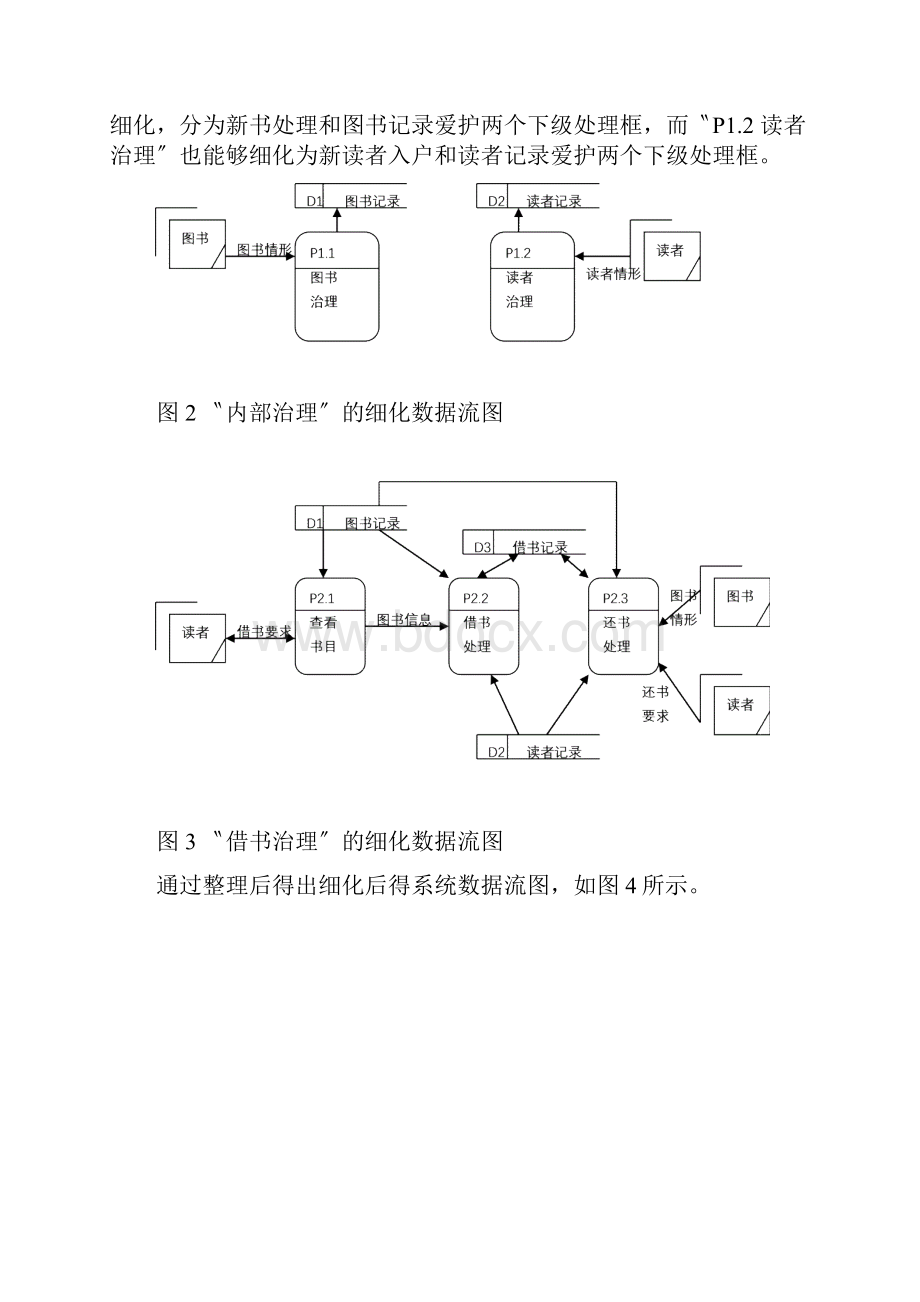 图书管理系统流程图Word文档格式.docx_第3页