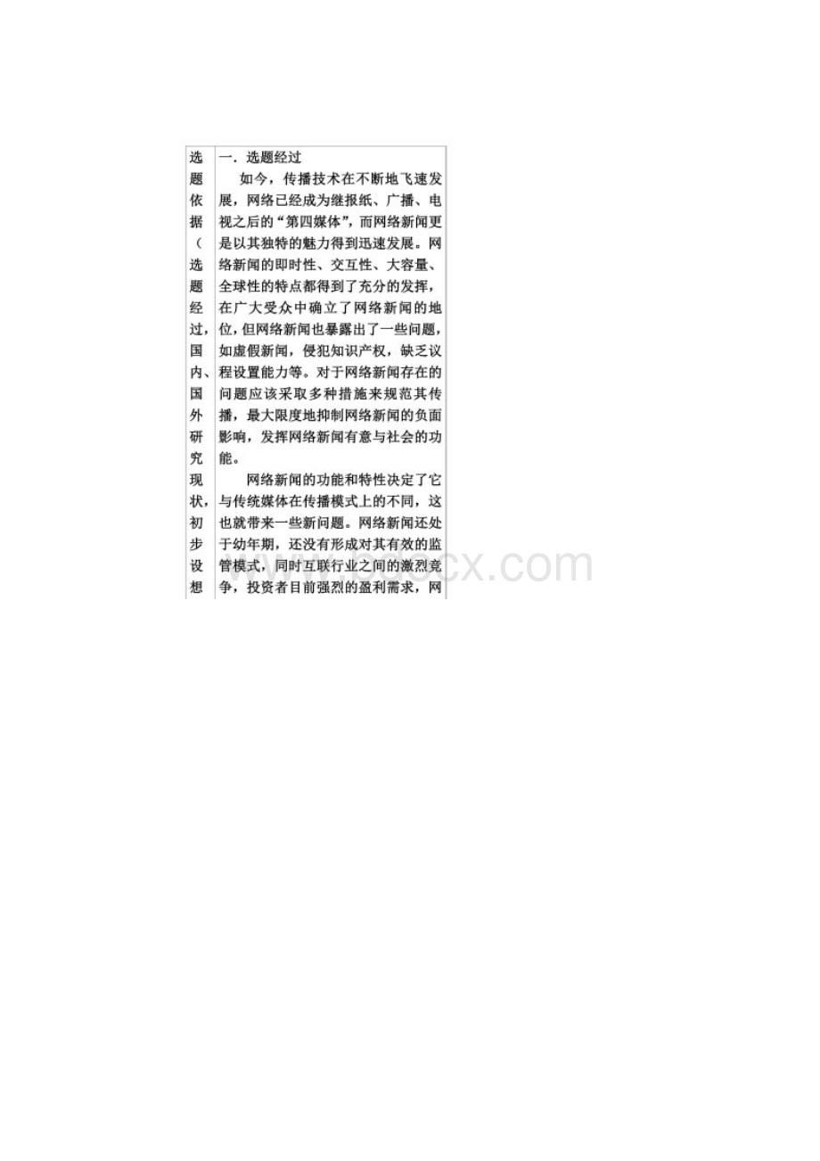 开题报告+网络新闻传播问题分析.docx_第2页