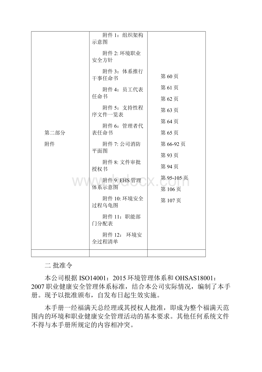 方法EHS01环安卫EHS手册过程方法4Word下载.docx_第2页