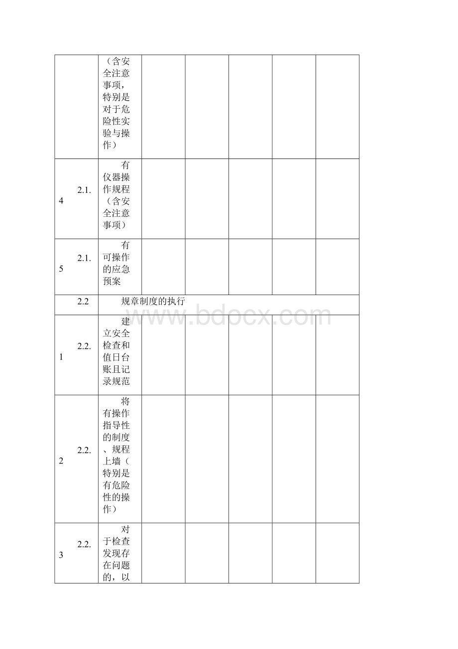 实验室安全专项检查项目表Word格式.docx_第3页