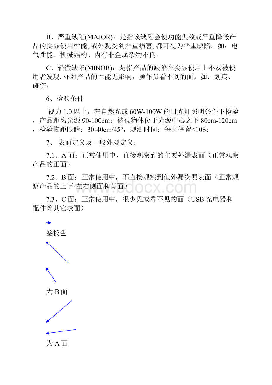 WIQAD3796 UA5343成品检验规范Word格式文档下载.docx_第3页