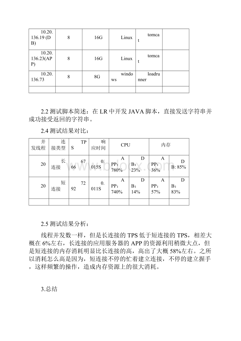 长连接和短连接性能测试结果差异.docx_第2页