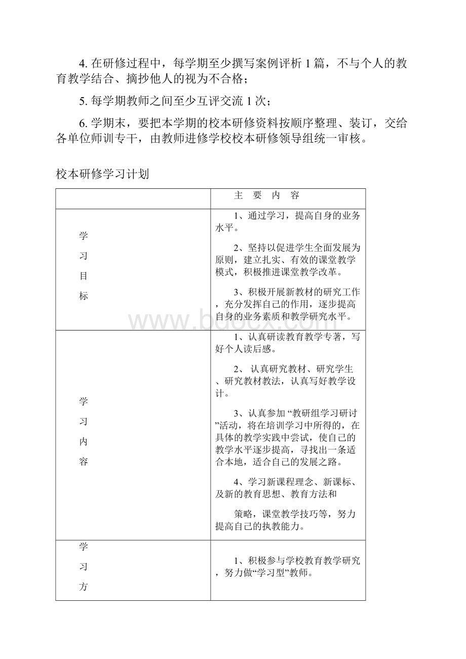 新郑市小学教师岗位培训课件班教师校本研修记录册样式.docx_第2页