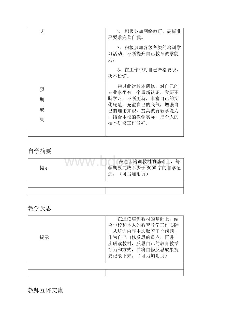 新郑市小学教师岗位培训课件班教师校本研修记录册样式.docx_第3页