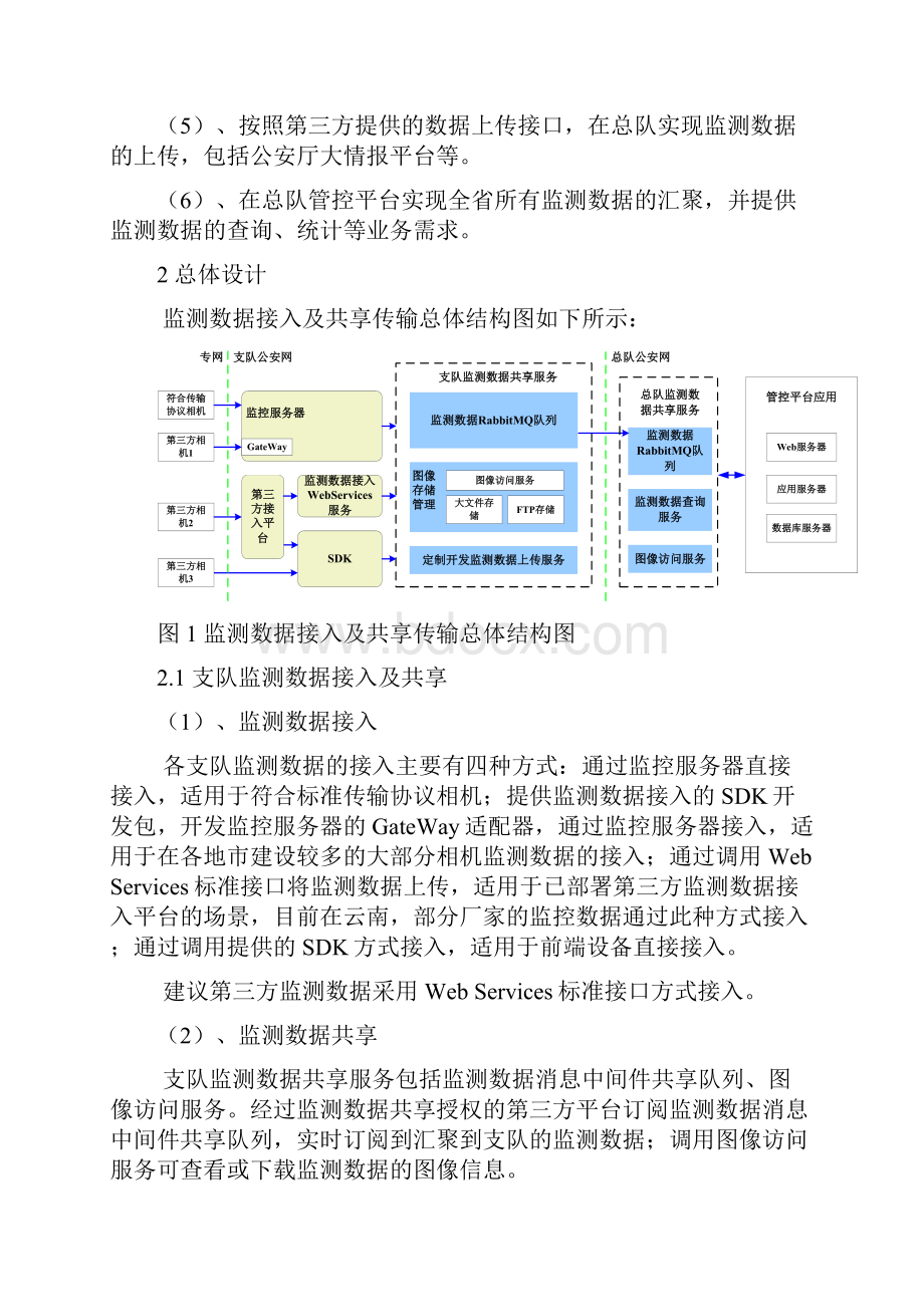 智能交通监测数据接入及共享传输的设计与实现.docx_第2页