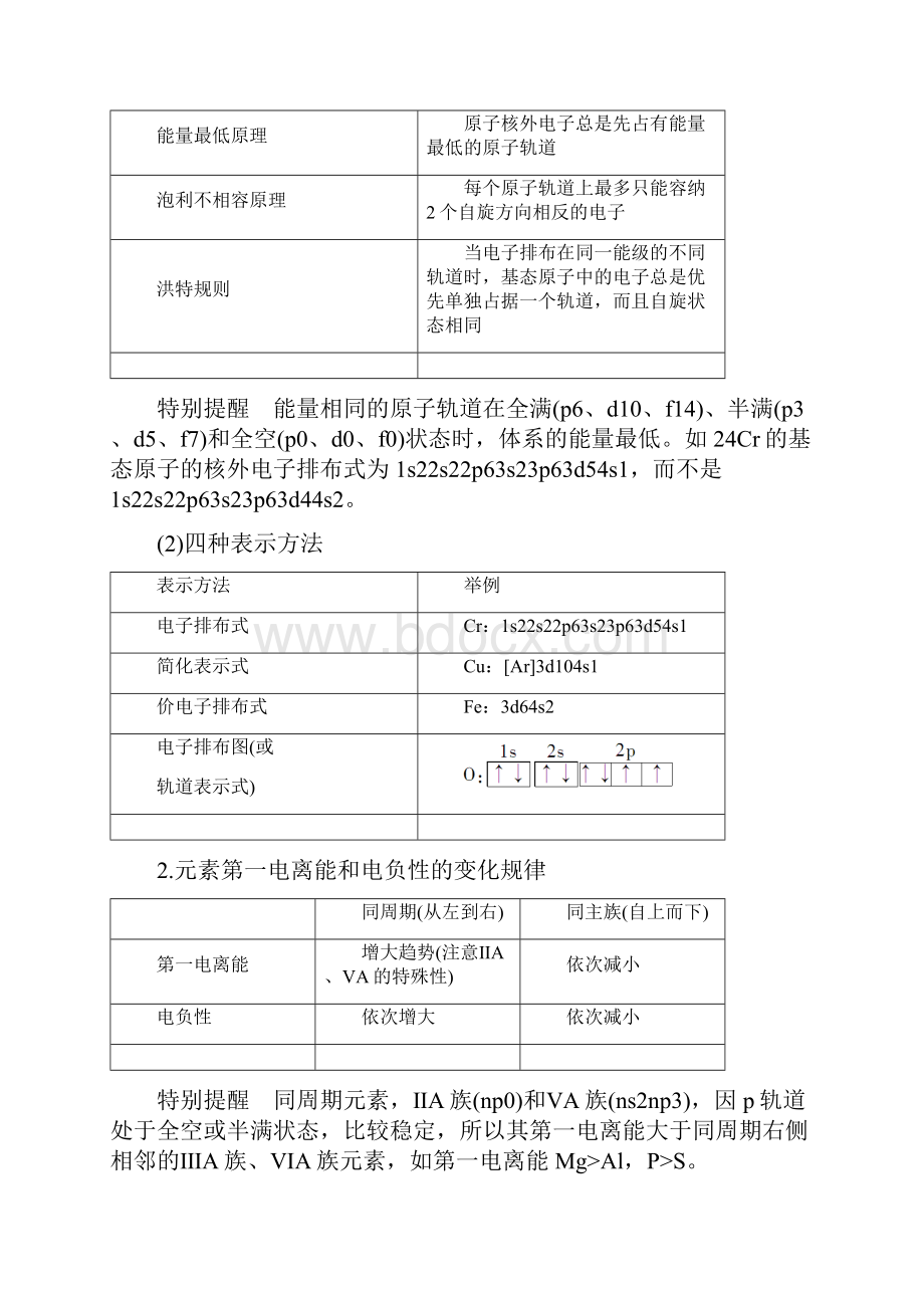 高考化学物质结构与性质的综合题.docx_第2页