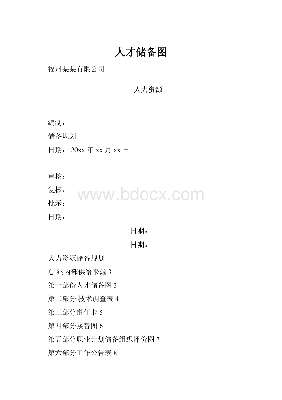 人才储备图.docx