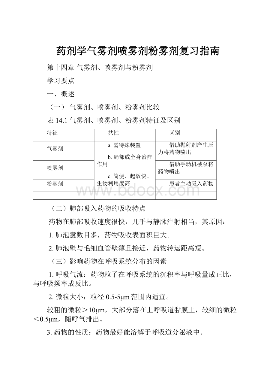 药剂学气雾剂喷雾剂粉雾剂复习指南.docx_第1页