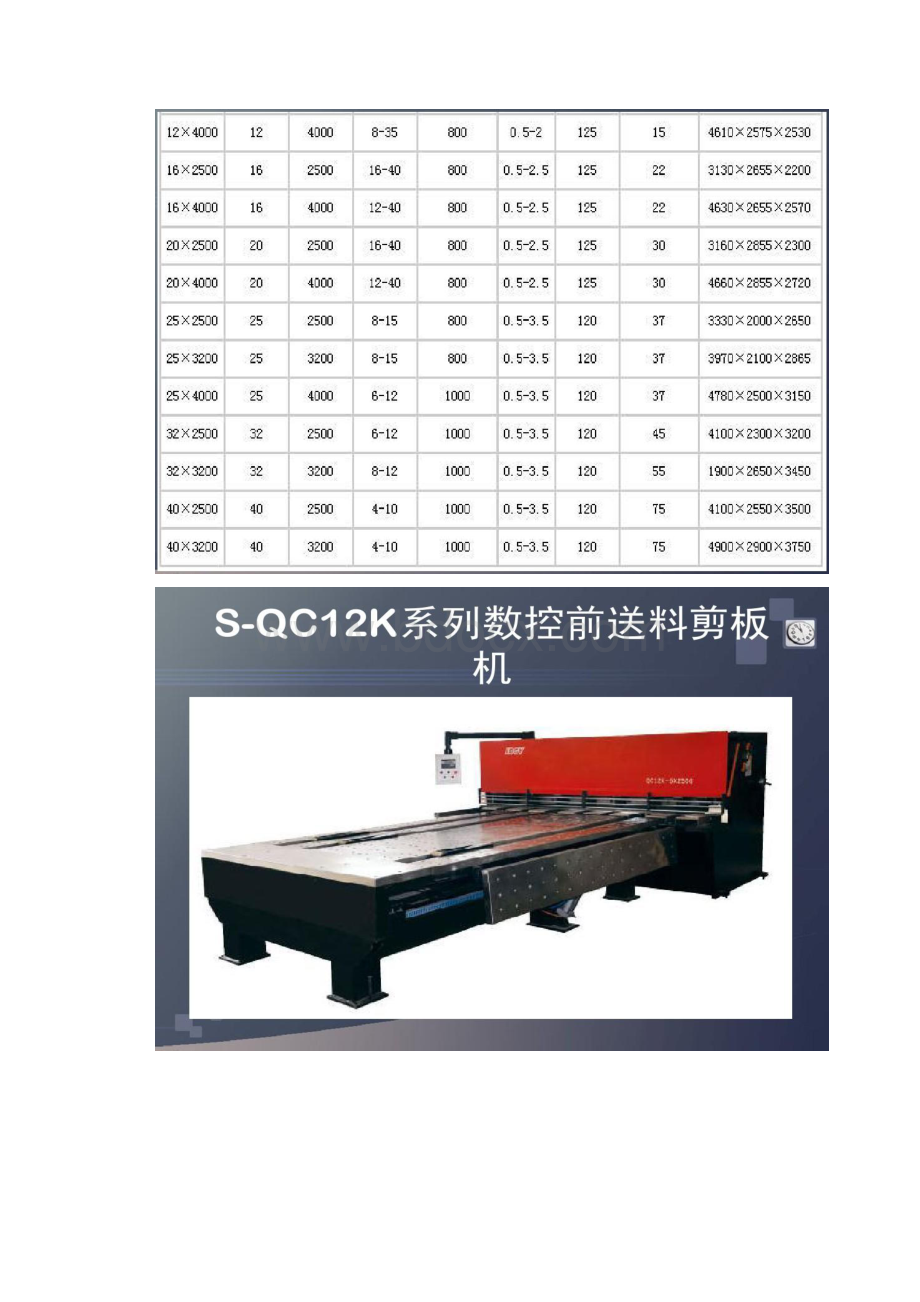 钢结构加工设备.docx_第3页