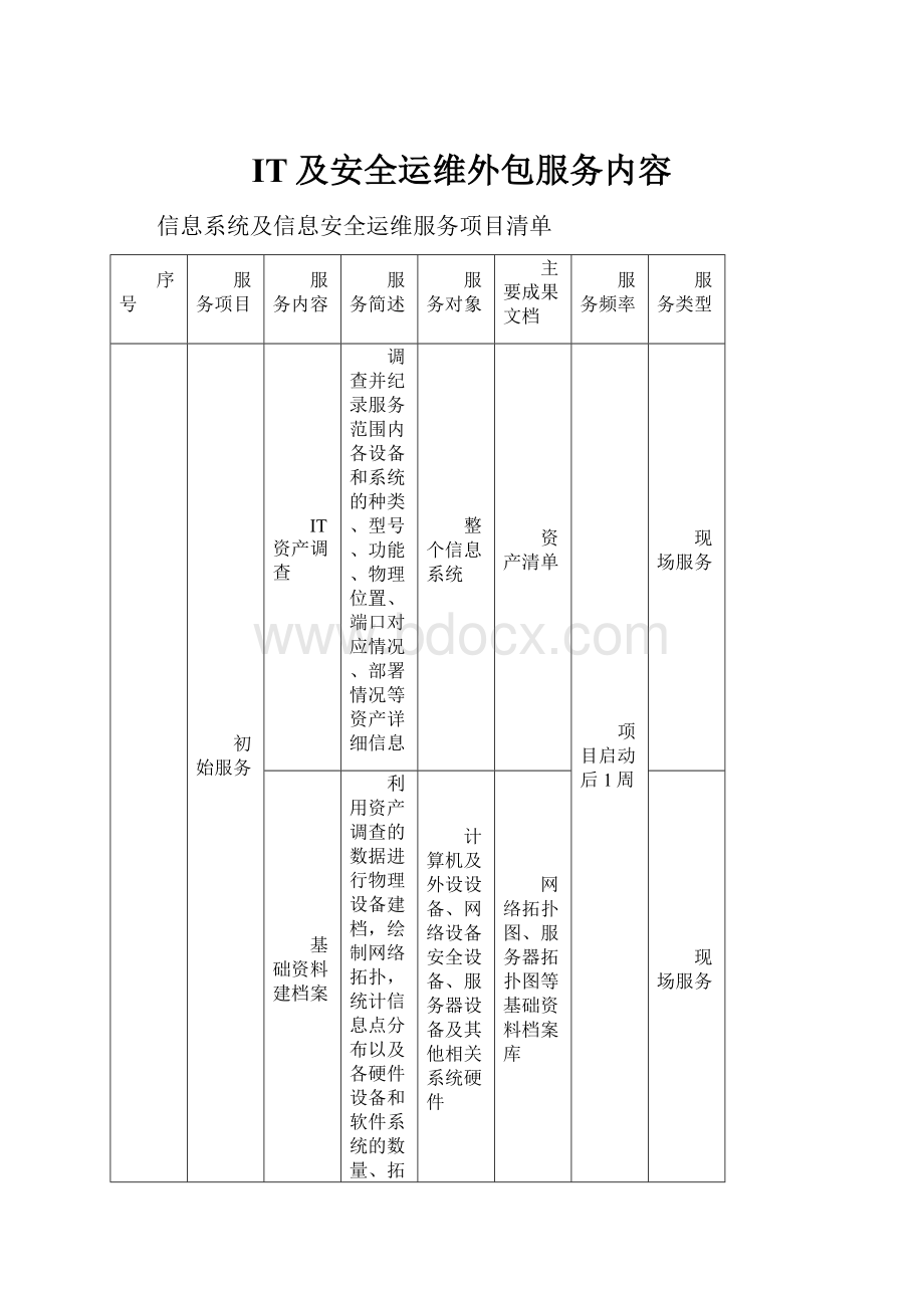 IT及安全运维外包服务内容.docx