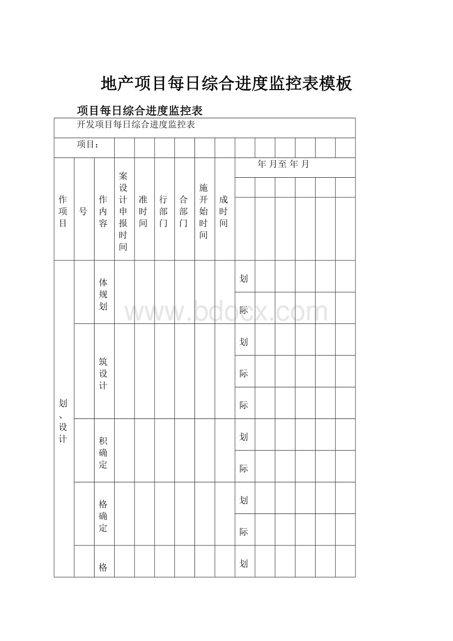 地产项目每日综合进度监控表模板Word下载.docx