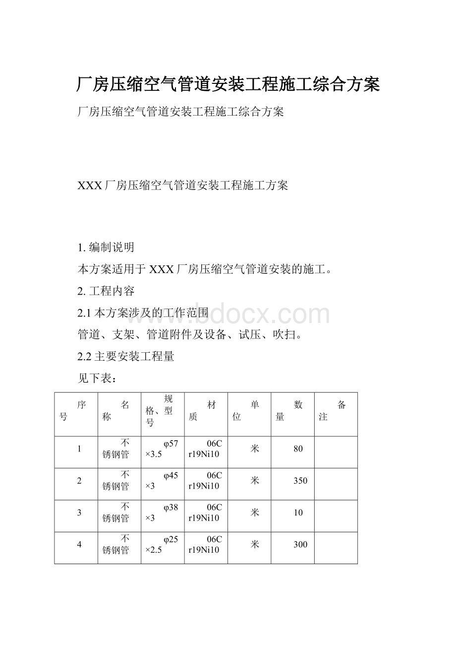 厂房压缩空气管道安装工程施工综合方案Word文件下载.docx_第1页