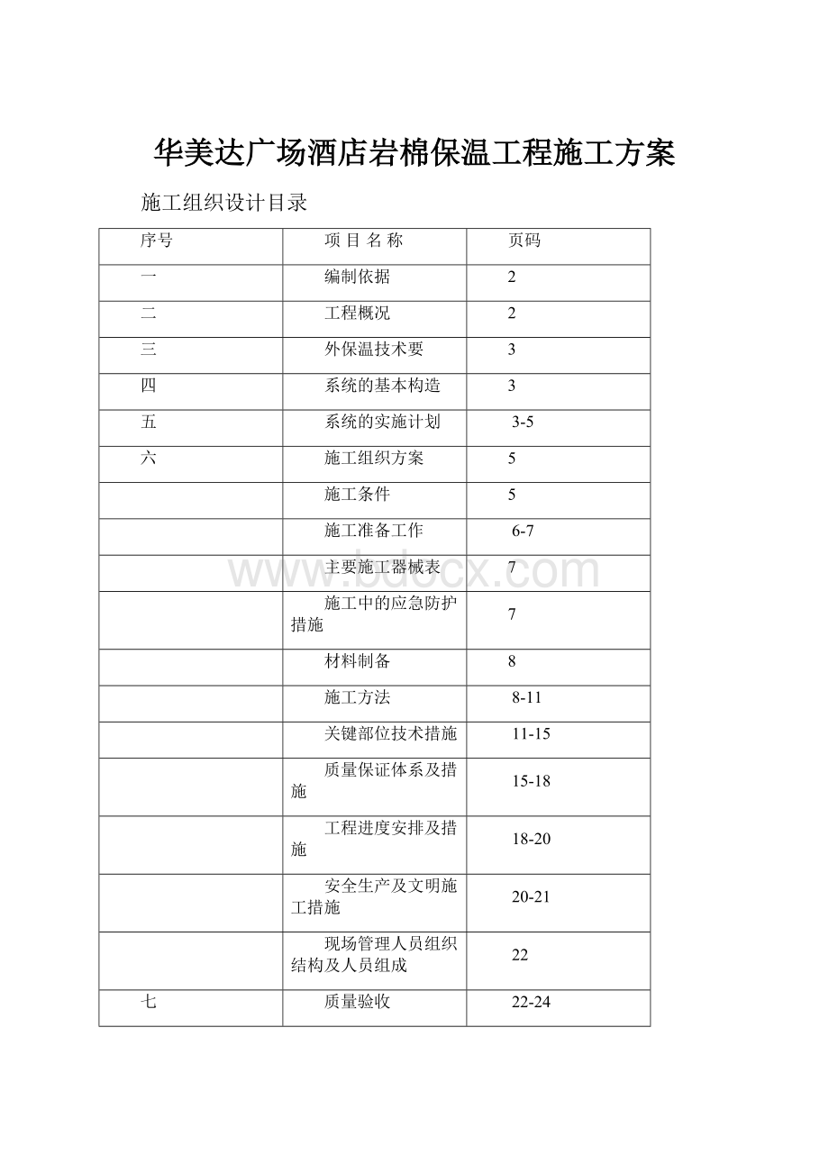 华美达广场酒店岩棉保温工程施工方案Word文档下载推荐.docx_第1页