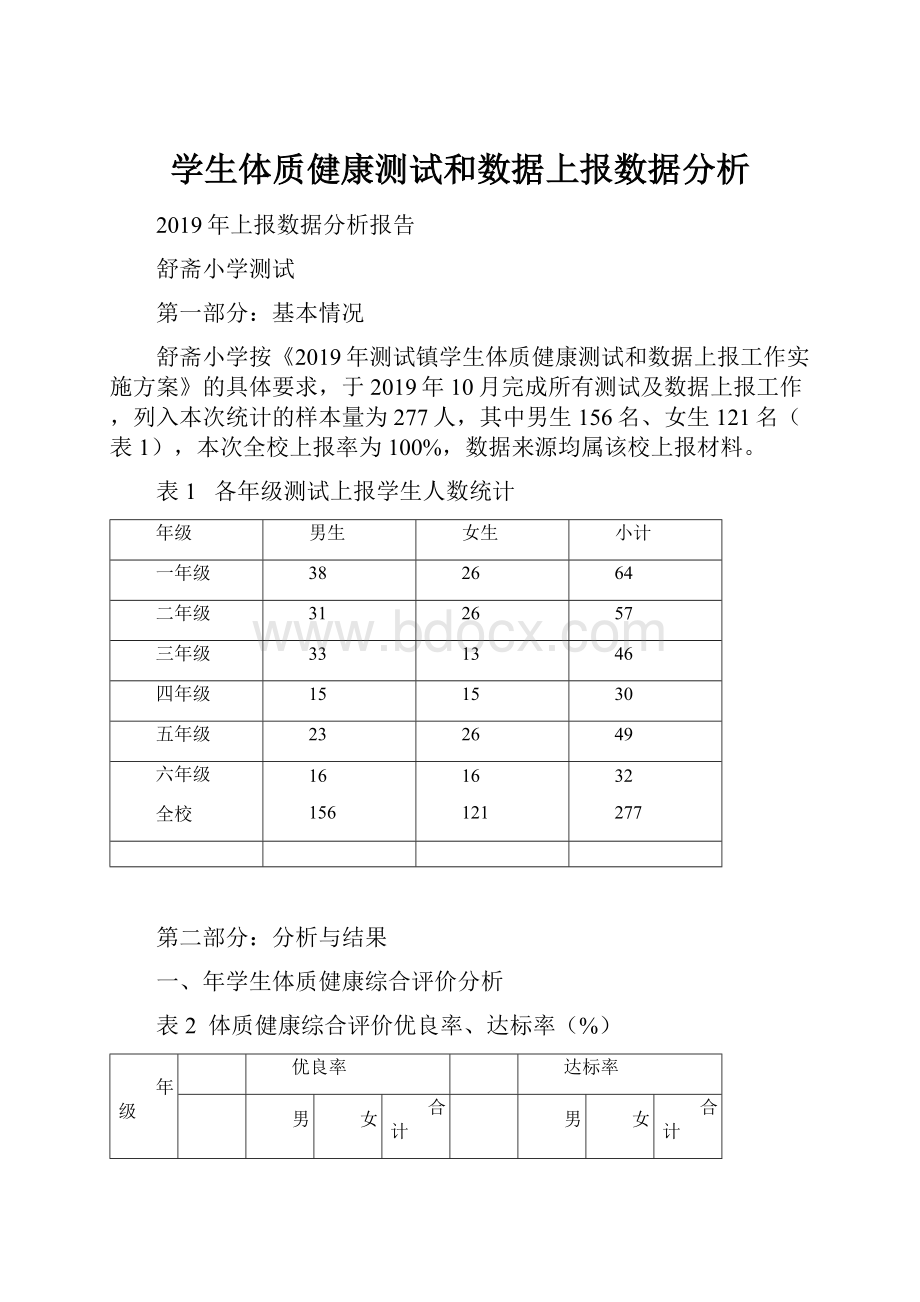 学生体质健康测试和数据上报数据分析.docx_第1页