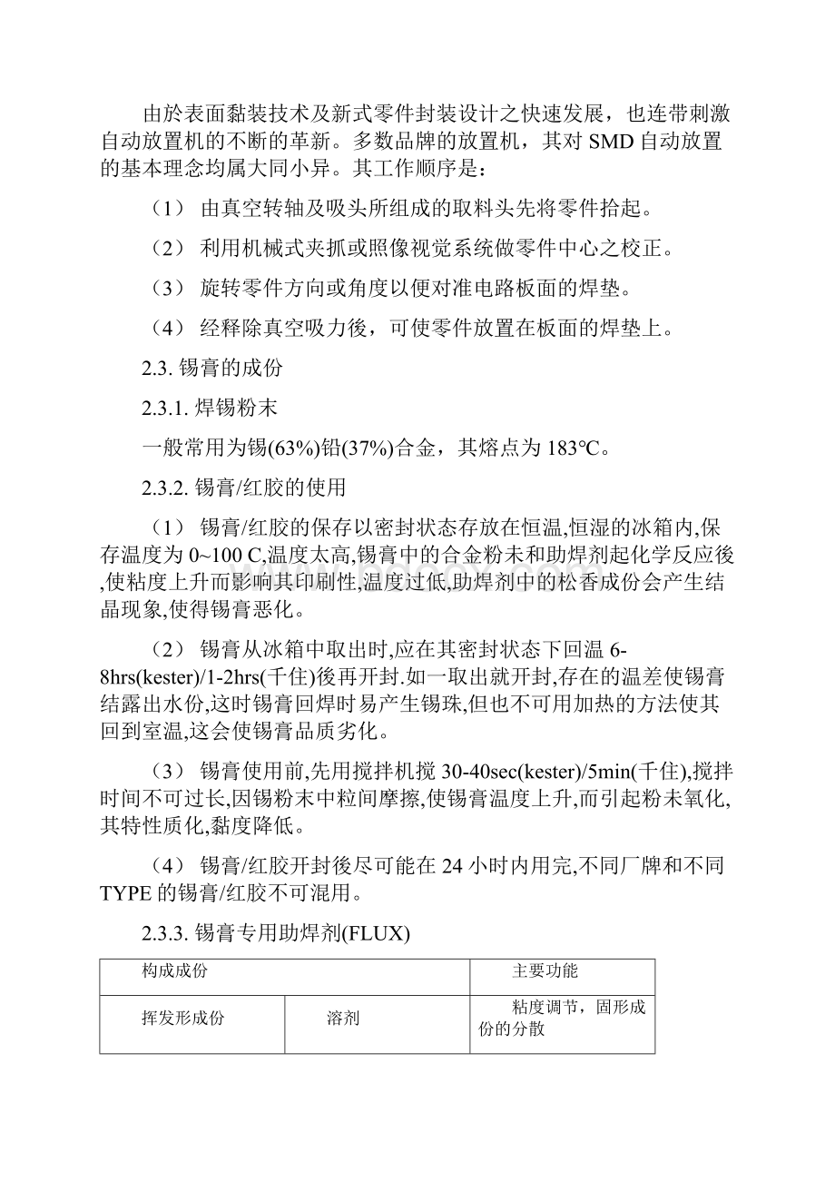 SMT技术手册Word文档格式.docx_第2页