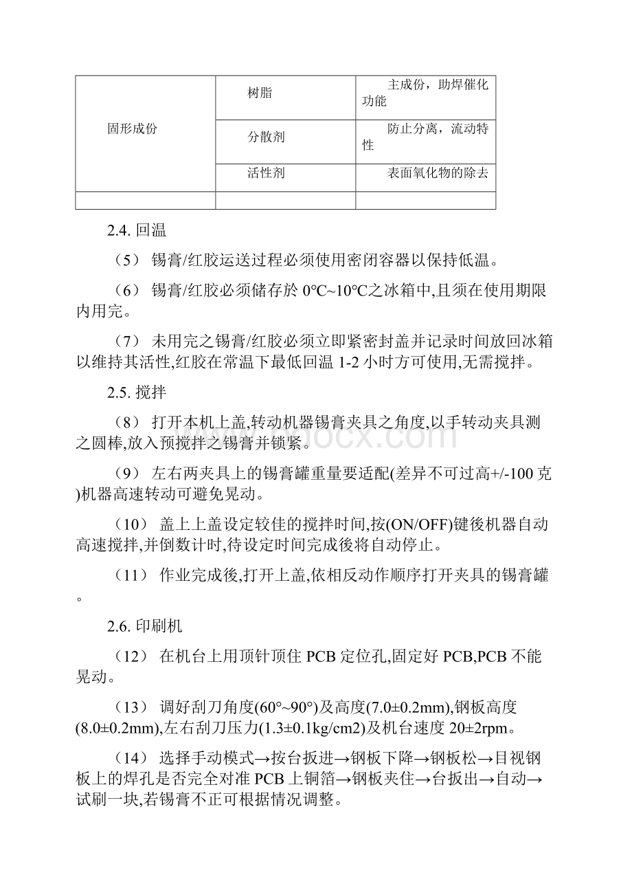 SMT技术手册Word文档格式.docx_第3页