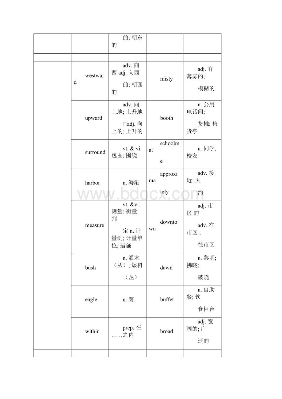 高中英语《Book3 Unit5 CanadaThe True North》优质课教案教学设计.docx_第2页