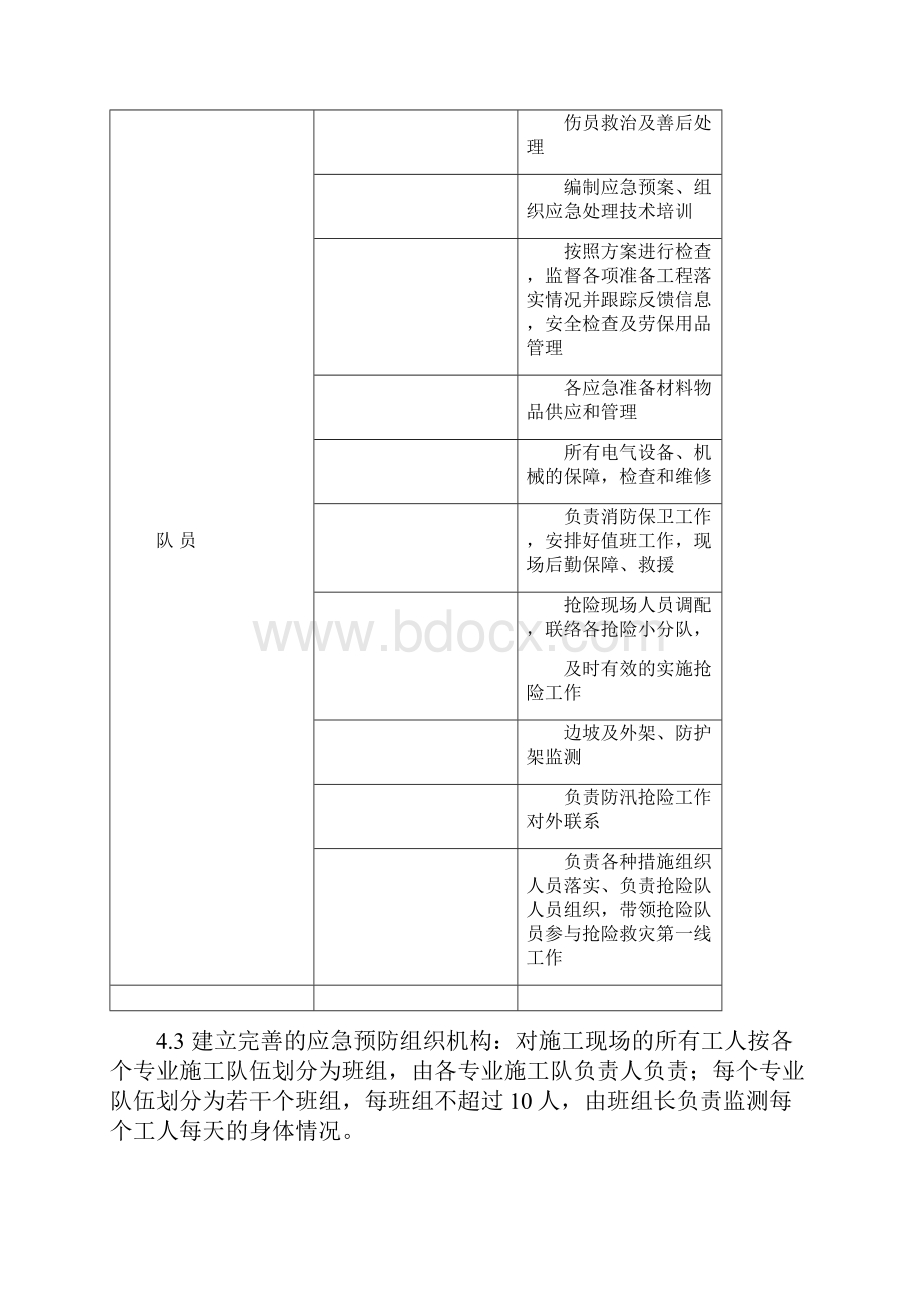 最新应急预案各情况说明资料.docx_第2页