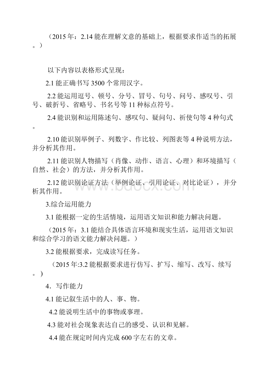 语文中考上海卷考试手册.docx_第3页