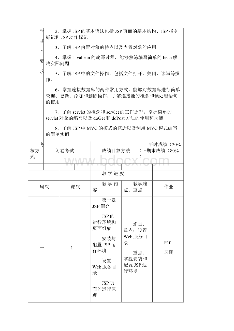 教学进度表56学时.docx_第3页