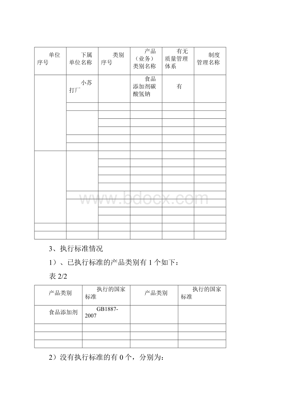 质量管理现状报告.docx_第3页