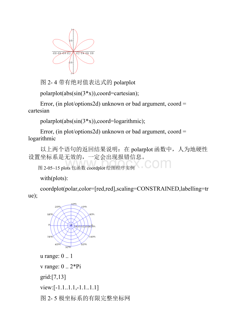 第02章Maple的2D绘图包函数.docx_第2页