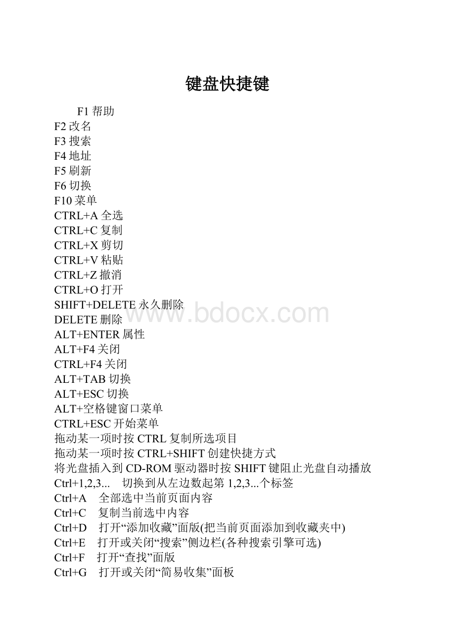 键盘快捷键Word文档格式.docx
