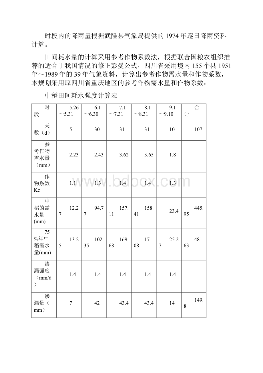 灌溉制度讲解学习Word文档格式.docx_第3页