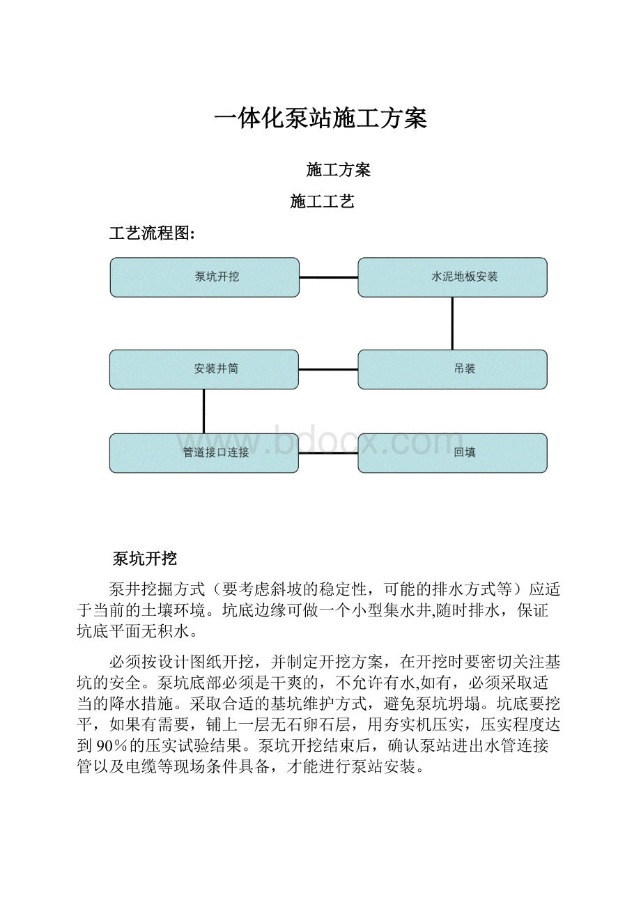 一体化泵站施工方案Word格式.docx