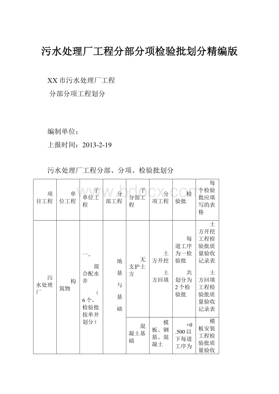 污水处理厂工程分部分项检验批划分精编版.docx