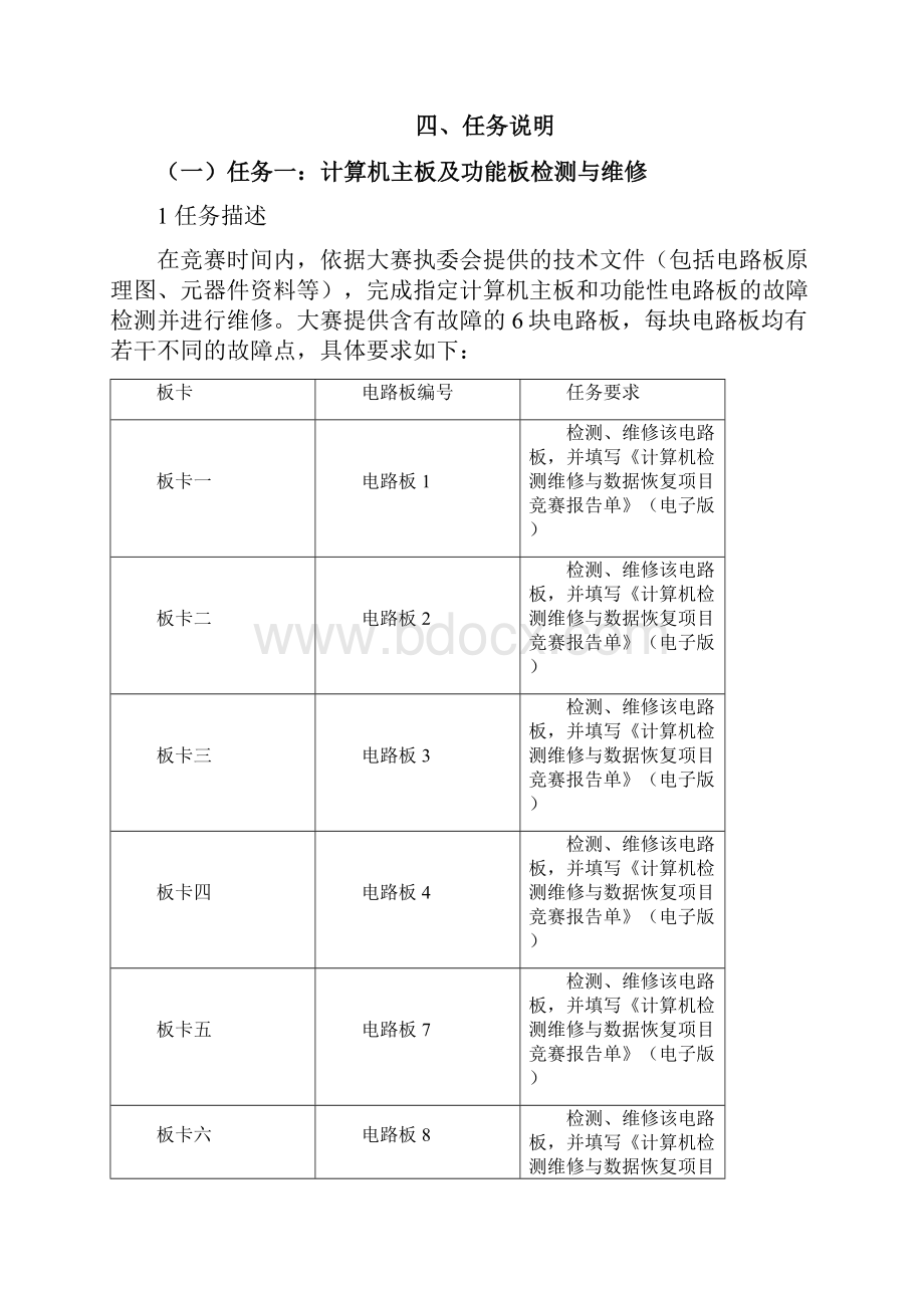 计算机检测维修与数据恢复国赛赛卷第6套0423.docx_第3页