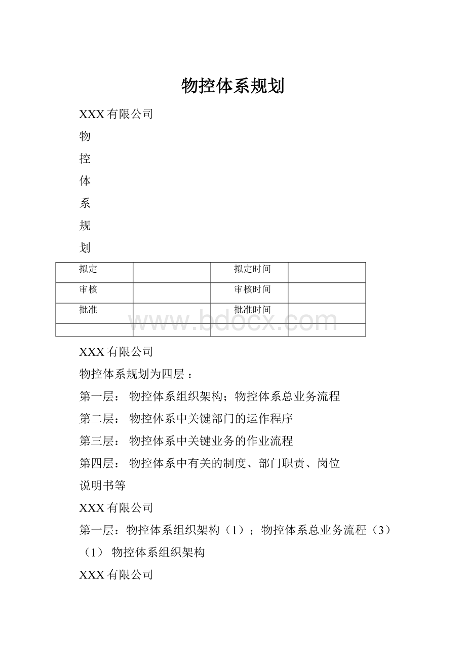 物控体系规划.docx_第1页