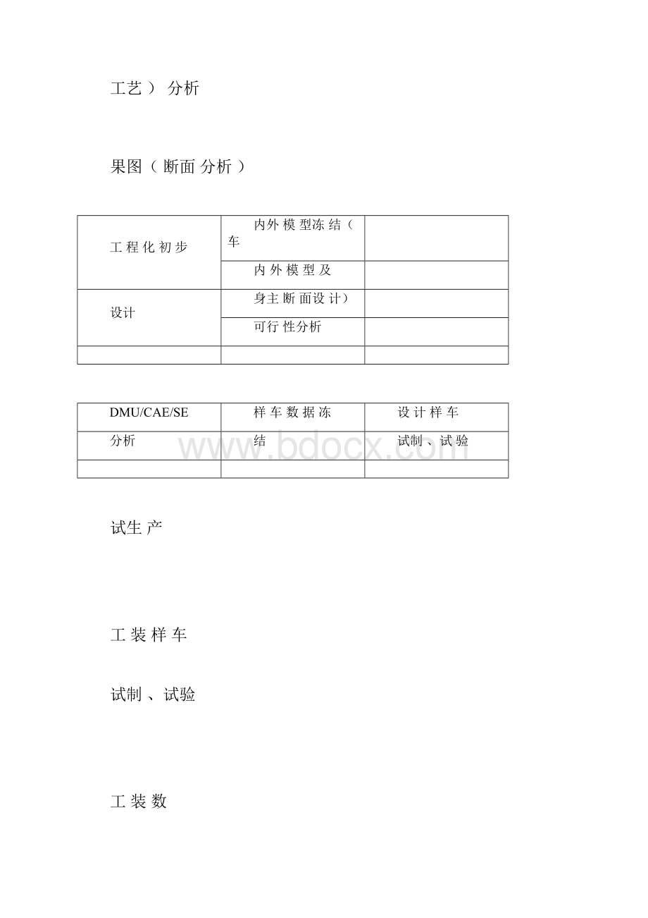 车身数据检查规范标准docx.docx_第2页