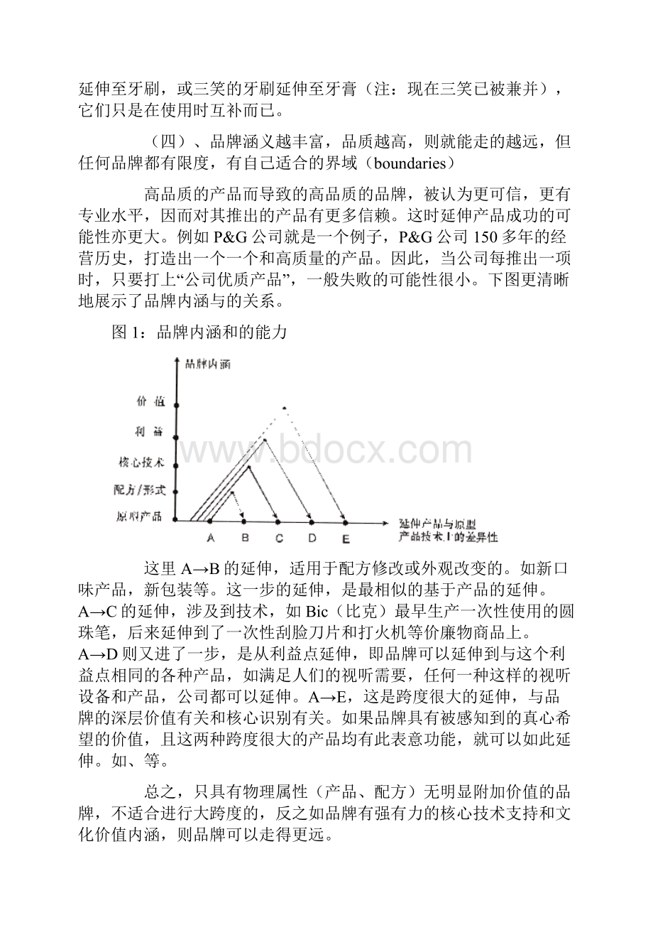 品牌延伸研究的理论成果及其实践指导意义Word格式文档下载.docx_第3页