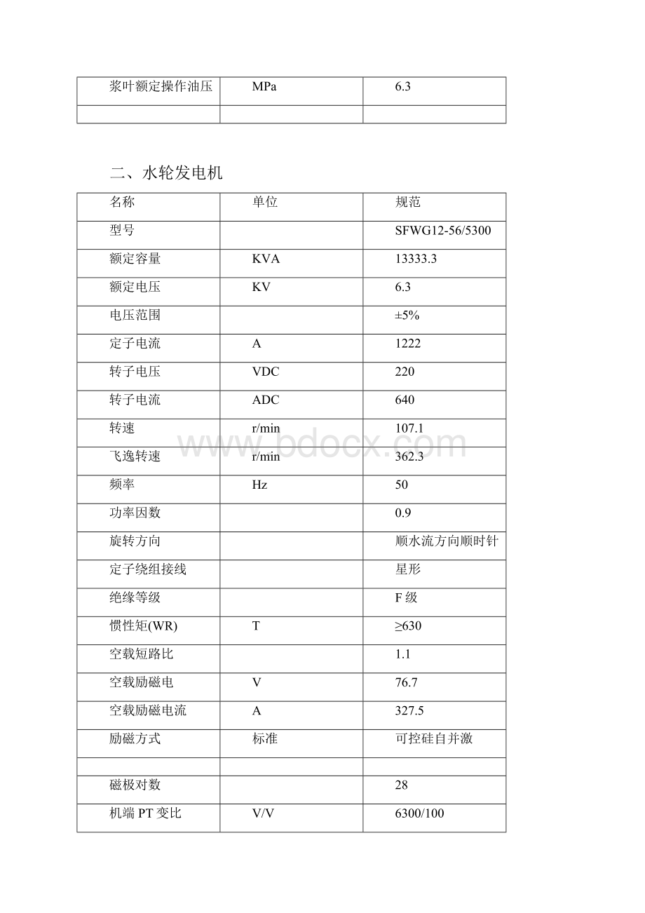 湾 头 水 电 站水轮发电机组电气操作规程.docx_第3页