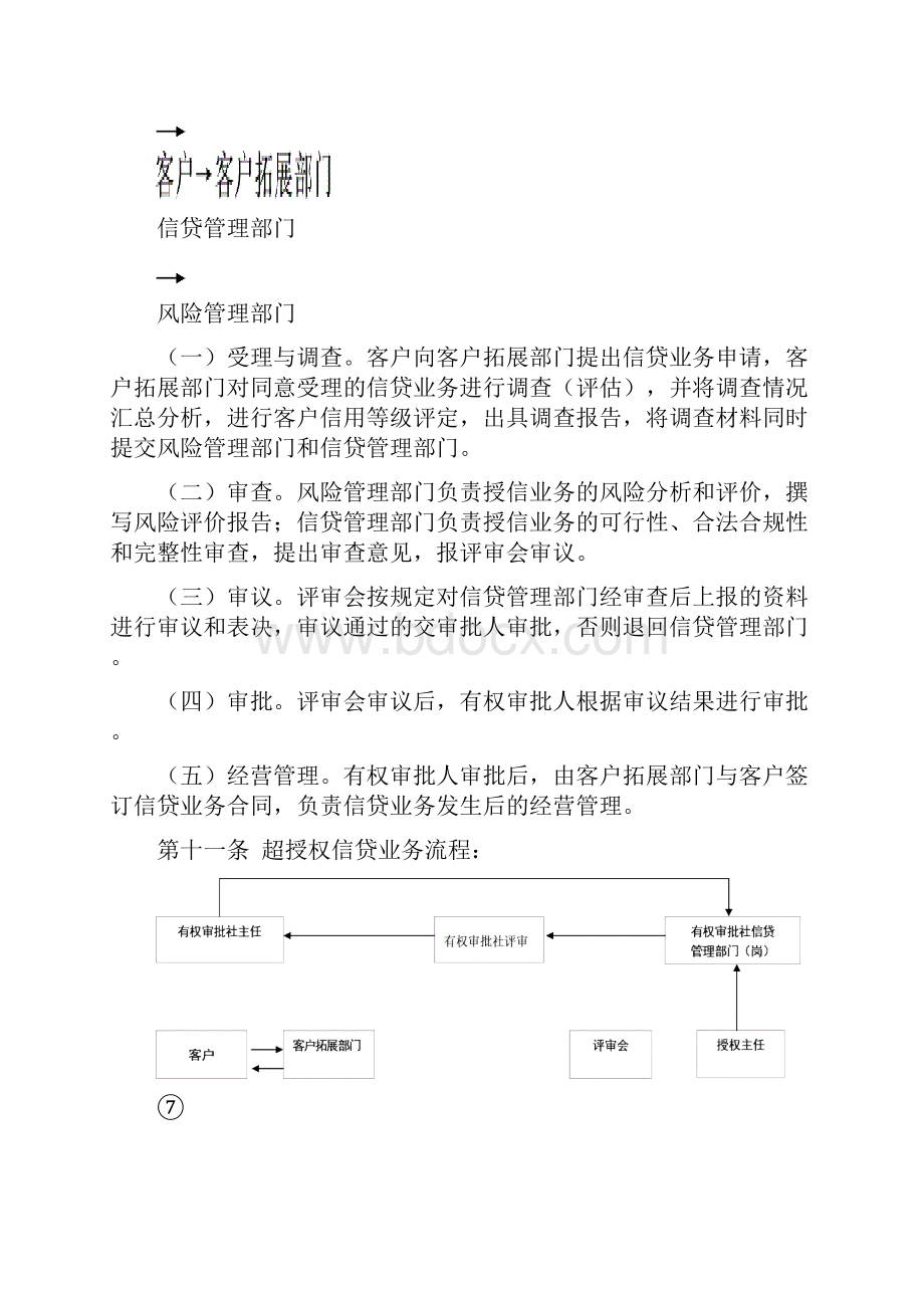 农村信用社县级联社信贷业务管理基本规程.docx_第3页