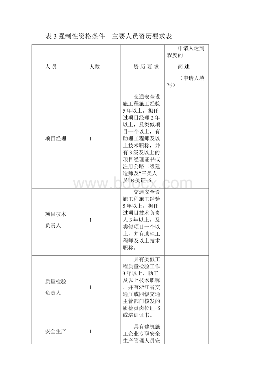 表投标人一般情况表Word文档下载推荐.docx_第3页