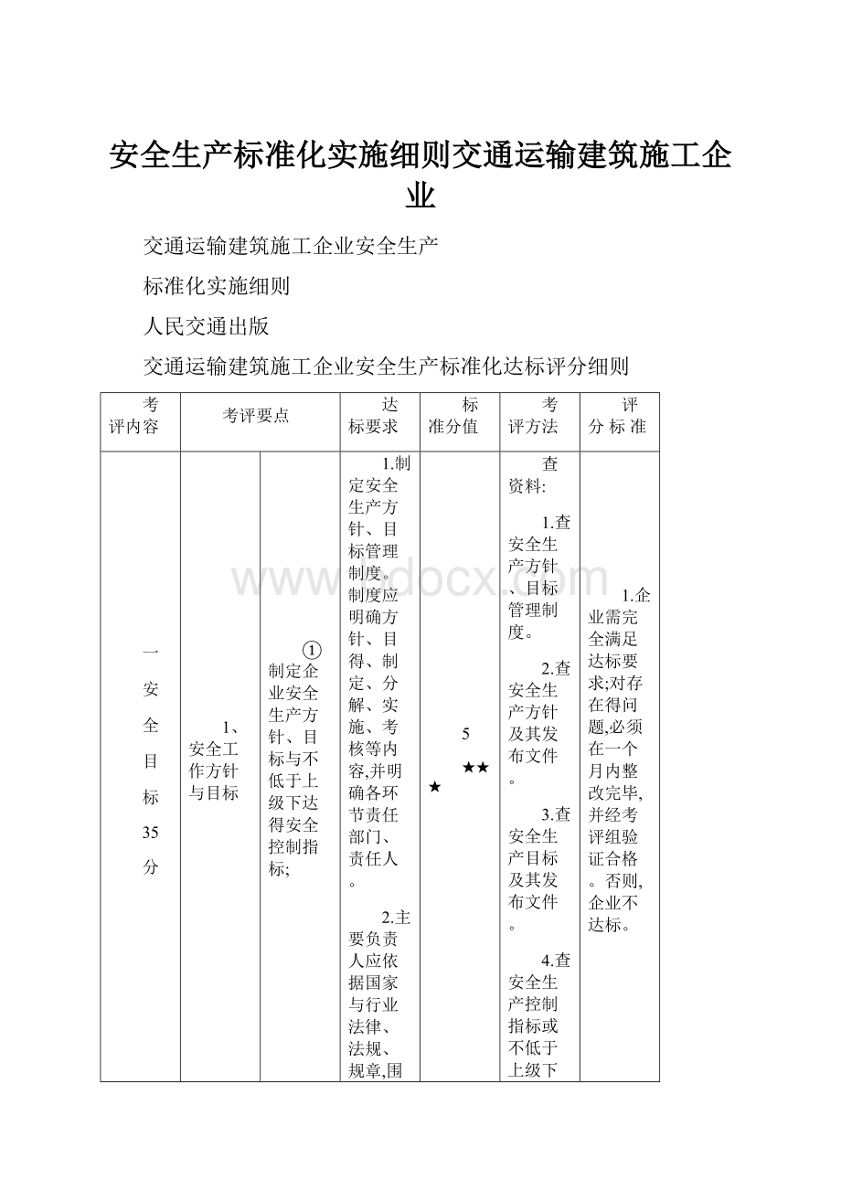 安全生产标准化实施细则交通运输建筑施工企业.docx_第1页