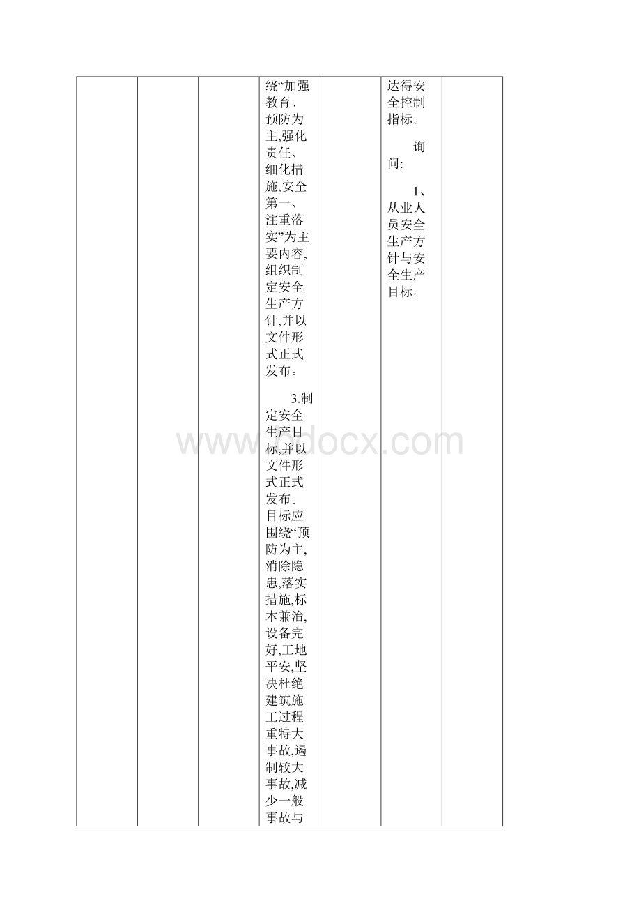 安全生产标准化实施细则交通运输建筑施工企业.docx_第2页