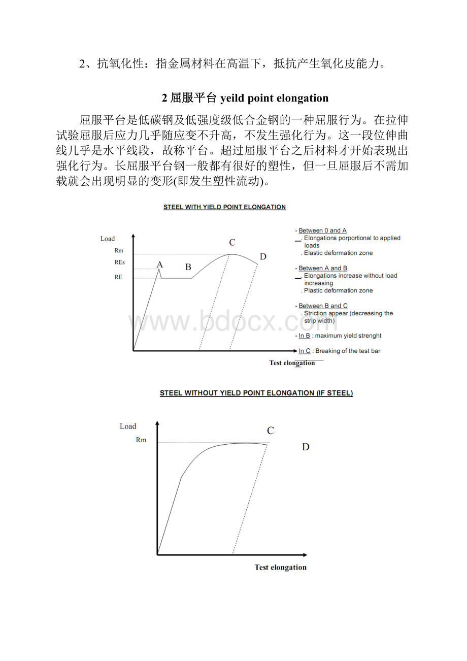 平整机原理及应用Word文档格式.docx_第3页