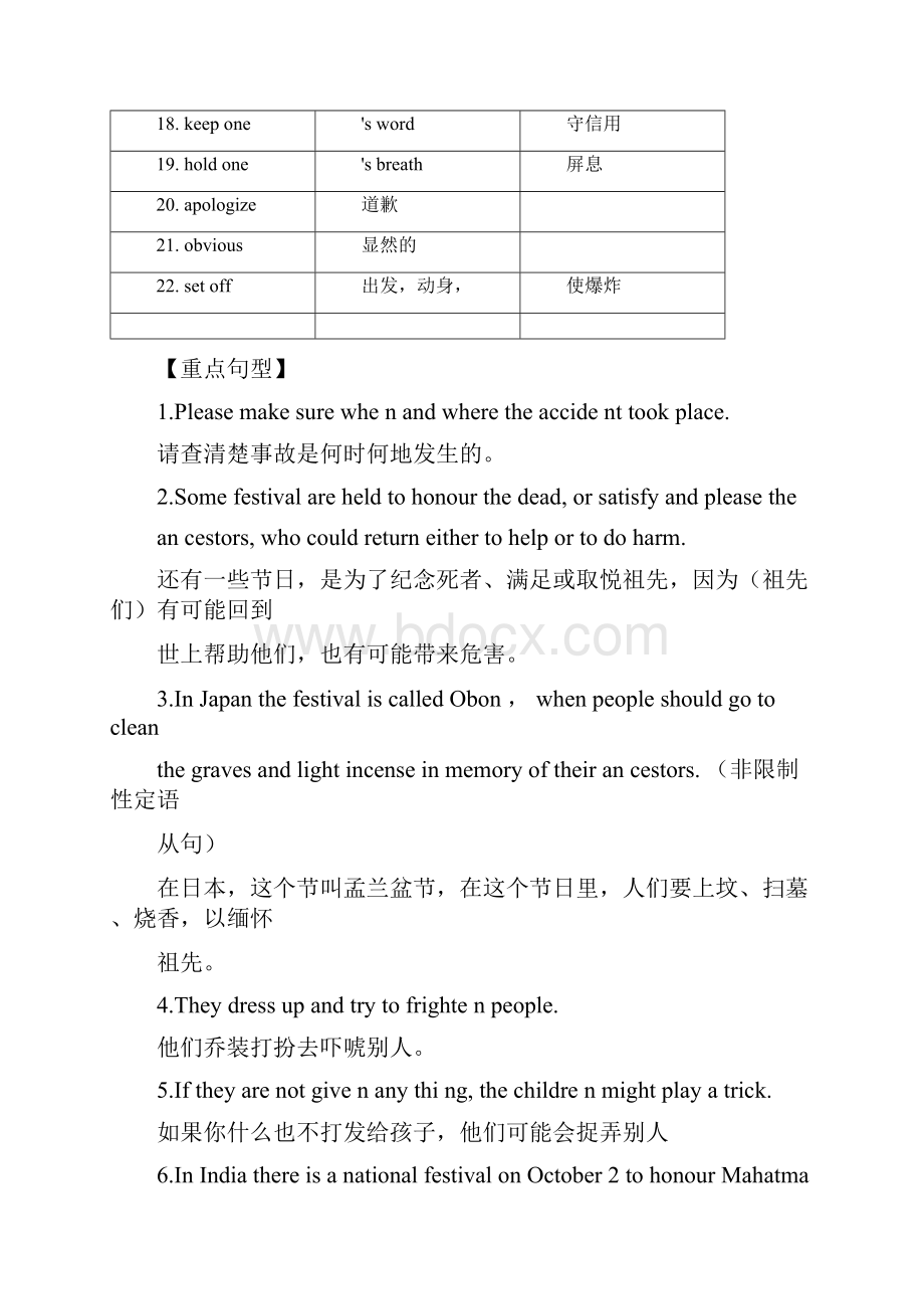 完整版人教版高中英语必修3重点词汇短语句型语法大全.docx_第2页