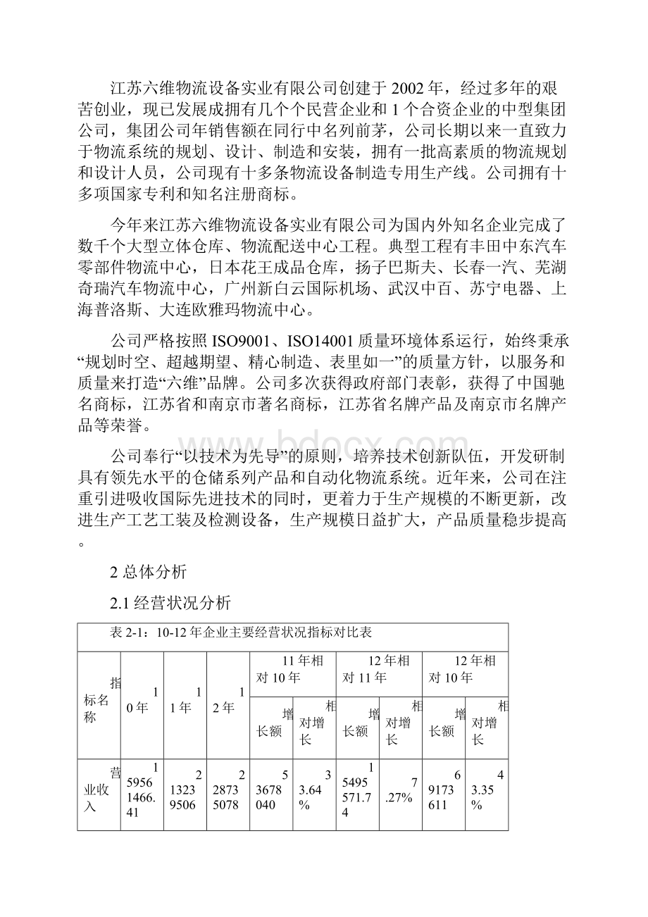 企业财务指标计划及财务分析结果汇报Word文件下载.docx_第2页